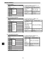 Предварительный просмотр 257 страницы Sharp IV-C35M User Manual