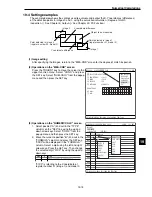 Предварительный просмотр 262 страницы Sharp IV-C35M User Manual