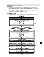 Предварительный просмотр 267 страницы Sharp IV-C35M User Manual