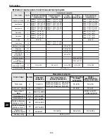 Предварительный просмотр 272 страницы Sharp IV-C35M User Manual