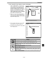 Предварительный просмотр 279 страницы Sharp IV-C35M User Manual