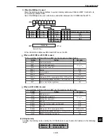 Предварительный просмотр 359 страницы Sharp IV-C35M User Manual