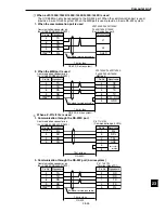 Предварительный просмотр 361 страницы Sharp IV-C35M User Manual