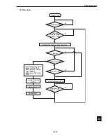 Предварительный просмотр 369 страницы Sharp IV-C35M User Manual