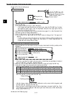 Предварительный просмотр 31 страницы Sharp IV-S20 User Manual