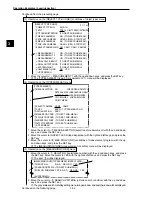 Предварительный просмотр 53 страницы Sharp IV-S20 User Manual