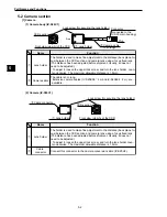 Предварительный просмотр 79 страницы Sharp IV-S20 User Manual