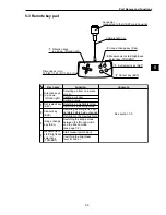 Предварительный просмотр 82 страницы Sharp IV-S20 User Manual