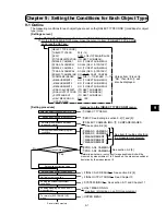 Предварительный просмотр 138 страницы Sharp IV-S20 User Manual