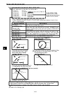 Preview for 201 page of Sharp IV-S20 User Manual