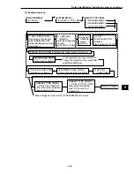 Предварительный просмотр 236 страницы Sharp IV-S20 User Manual