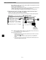 Предварительный просмотр 280 страницы Sharp IV-S20 User Manual