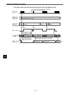 Предварительный просмотр 284 страницы Sharp IV-S20 User Manual