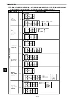 Предварительный просмотр 312 страницы Sharp IV-S20 User Manual