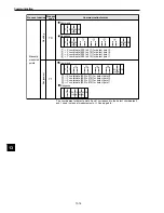 Предварительный просмотр 314 страницы Sharp IV-S20 User Manual