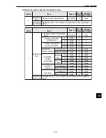 Предварительный просмотр 317 страницы Sharp IV-S20 User Manual