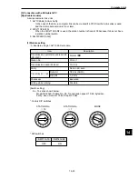 Предварительный просмотр 348 страницы Sharp IV-S20 User Manual