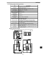 Предварительный просмотр 368 страницы Sharp IV-S20 User Manual