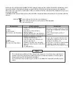 Preview for 2 page of Sharp IV-S30J User Manual