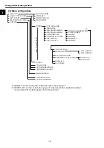 Предварительный просмотр 11 страницы Sharp IV-S30J User Manual