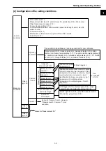 Предварительный просмотр 12 страницы Sharp IV-S30J User Manual