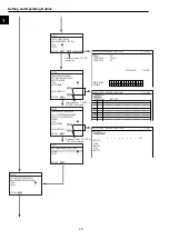 Предварительный просмотр 15 страницы Sharp IV-S30J User Manual