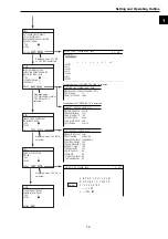 Предварительный просмотр 16 страницы Sharp IV-S30J User Manual