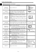 Предварительный просмотр 19 страницы Sharp IV-S30J User Manual