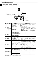 Предварительный просмотр 23 страницы Sharp IV-S30J User Manual