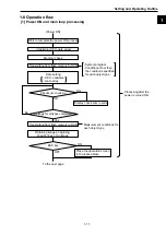 Предварительный просмотр 24 страницы Sharp IV-S30J User Manual