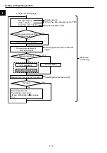 Предварительный просмотр 25 страницы Sharp IV-S30J User Manual