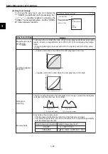 Предварительный просмотр 69 страницы Sharp IV-S30J User Manual