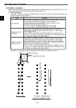 Предварительный просмотр 77 страницы Sharp IV-S30J User Manual