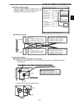 Предварительный просмотр 78 страницы Sharp IV-S30J User Manual