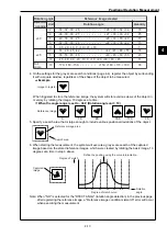 Preview for 99 page of Sharp IV-S30J User Manual