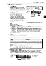 Preview for 102 page of Sharp IV-S30J User Manual