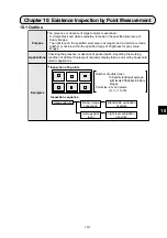 Предварительный просмотр 143 страницы Sharp IV-S30J User Manual