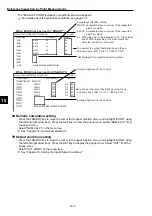 Предварительный просмотр 150 страницы Sharp IV-S30J User Manual