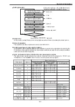 Предварительный просмотр 181 страницы Sharp IV-S30J User Manual