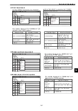 Предварительный просмотр 185 страницы Sharp IV-S30J User Manual