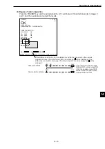 Предварительный просмотр 193 страницы Sharp IV-S30J User Manual