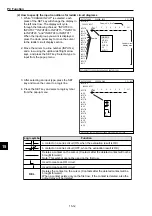 Предварительный просмотр 205 страницы Sharp IV-S30J User Manual