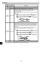 Предварительный просмотр 207 страницы Sharp IV-S30J User Manual