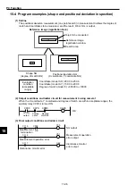 Предварительный просмотр 209 страницы Sharp IV-S30J User Manual