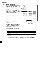 Предварительный просмотр 211 страницы Sharp IV-S30J User Manual