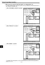 Предварительный просмотр 215 страницы Sharp IV-S30J User Manual