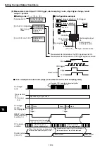 Предварительный просмотр 225 страницы Sharp IV-S30J User Manual