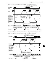 Предварительный просмотр 228 страницы Sharp IV-S30J User Manual