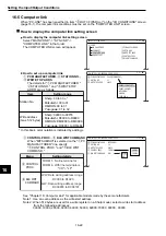 Предварительный просмотр 233 страницы Sharp IV-S30J User Manual