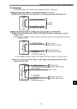 Предварительный просмотр 246 страницы Sharp IV-S30J User Manual